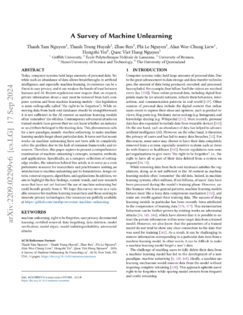 A survey of ML